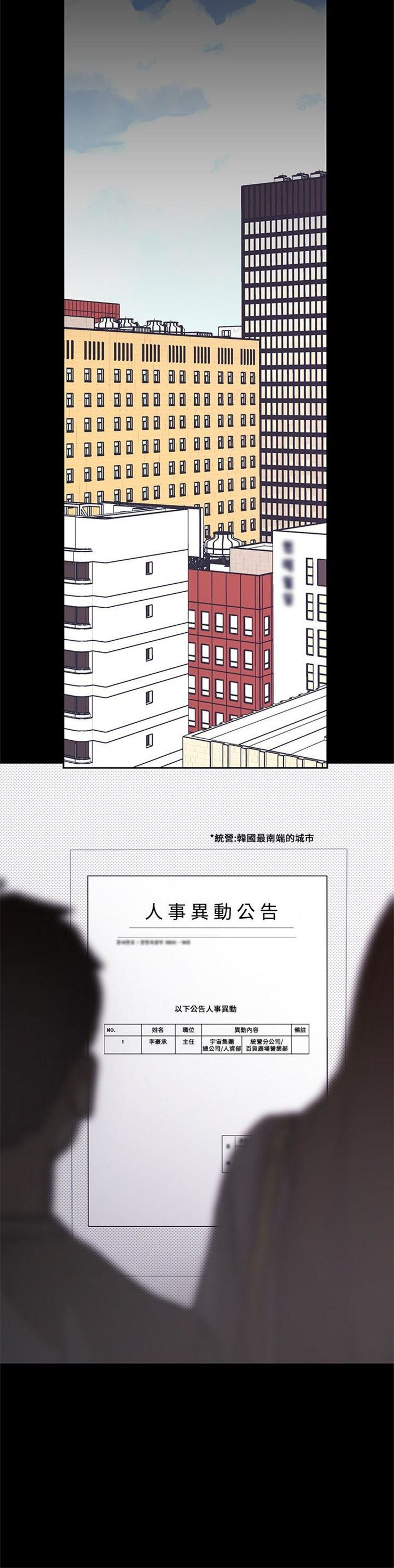 （週1）美麗新世界 1-79 中文翻譯 （更新中）全集