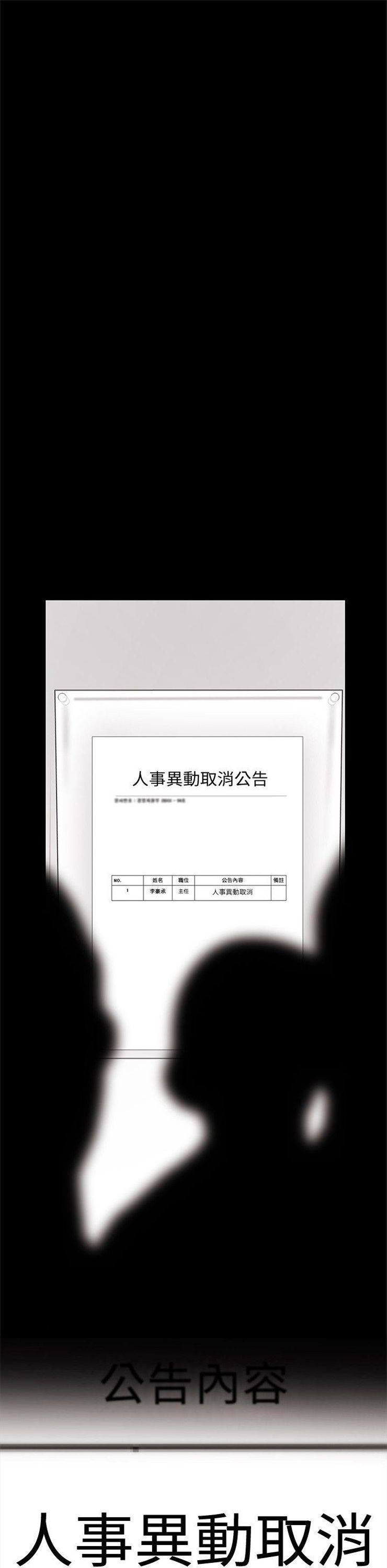 （週1）美麗新世界 1-79 中文翻譯 （更新中）全集