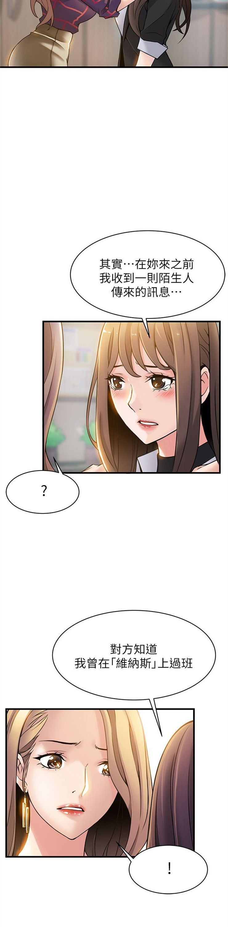 （週7）弱點 1-83 中文翻譯（更新中）全集