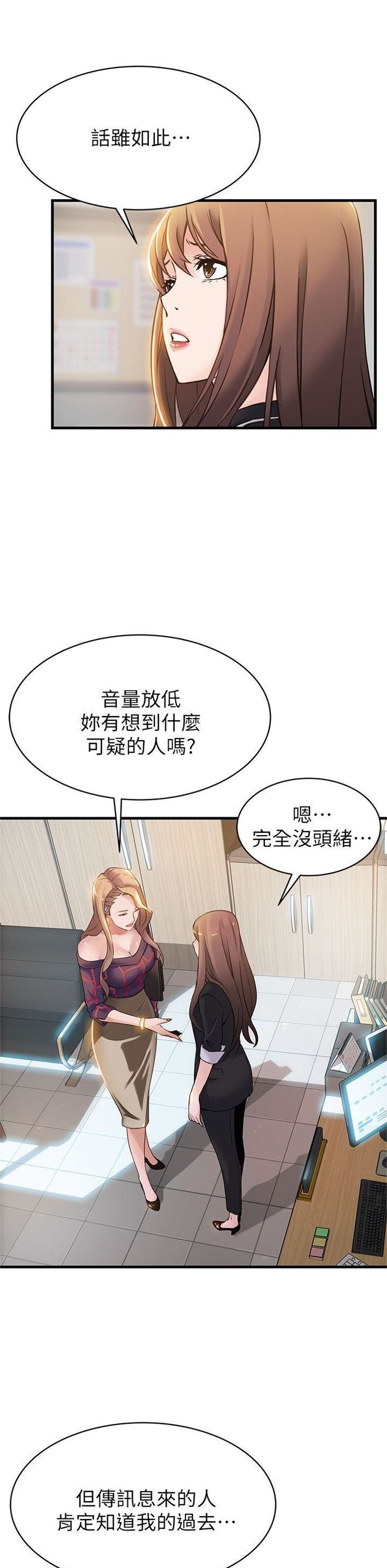 （週7）弱點 1-83 中文翻譯（更新中）全集