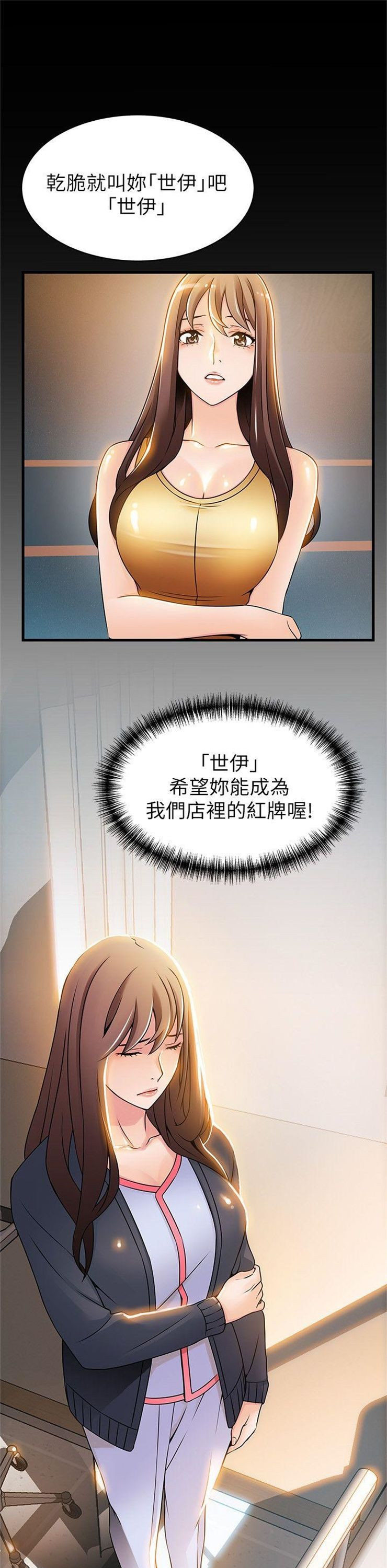 （週7）弱點 1-83 中文翻譯（更新中）全集