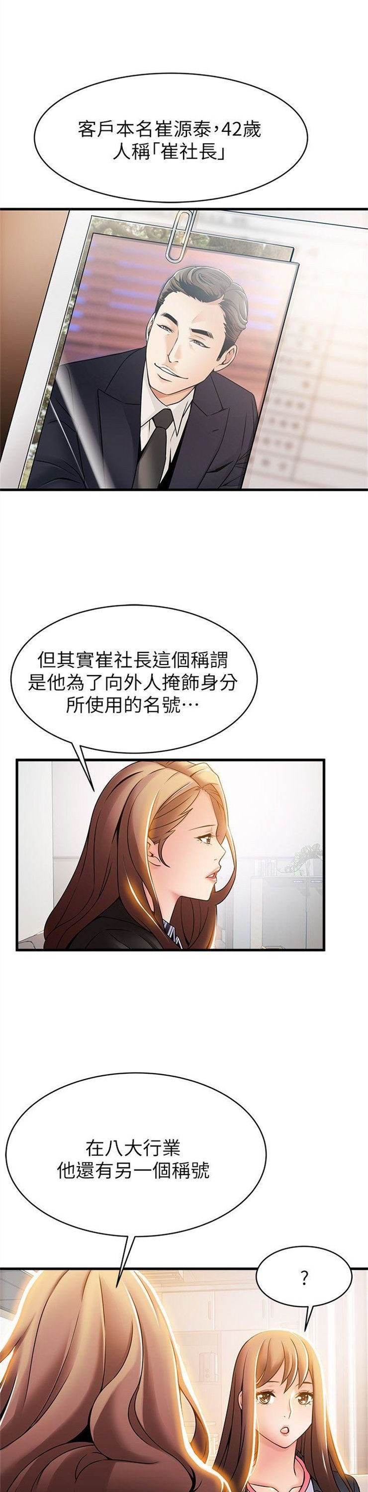 （週7）弱點 1-83 中文翻譯（更新中）全集