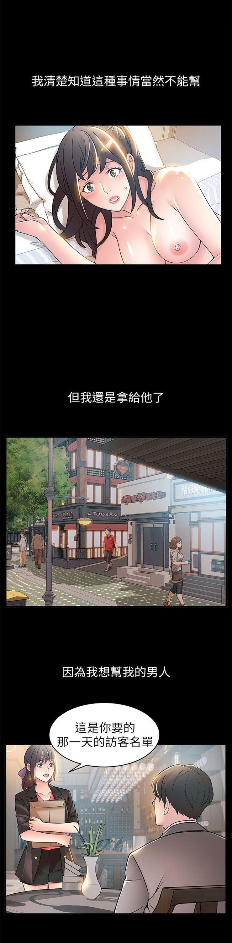 （週7）弱點 1-83 中文翻譯（更新中）全集