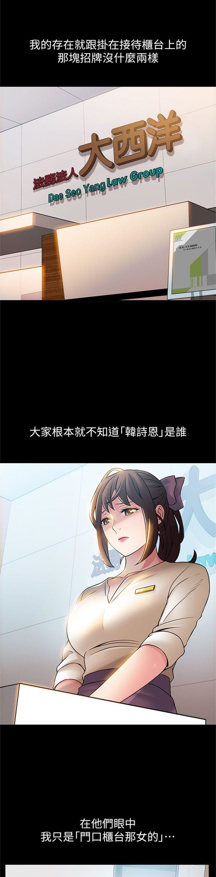 （週7）弱點 1-83 中文翻譯（更新中）全集