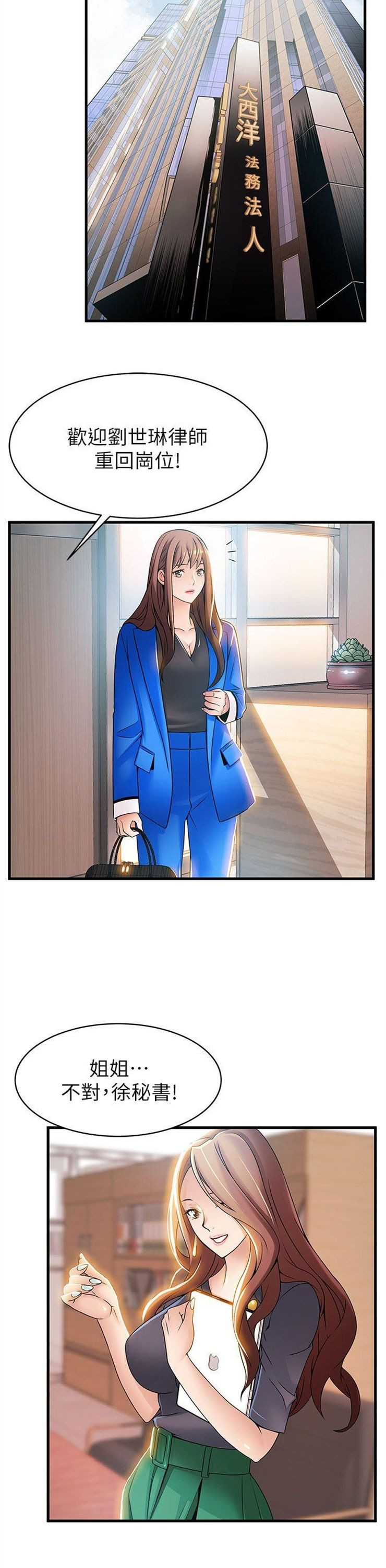 （週7）弱點 1-83 中文翻譯（更新中）全集