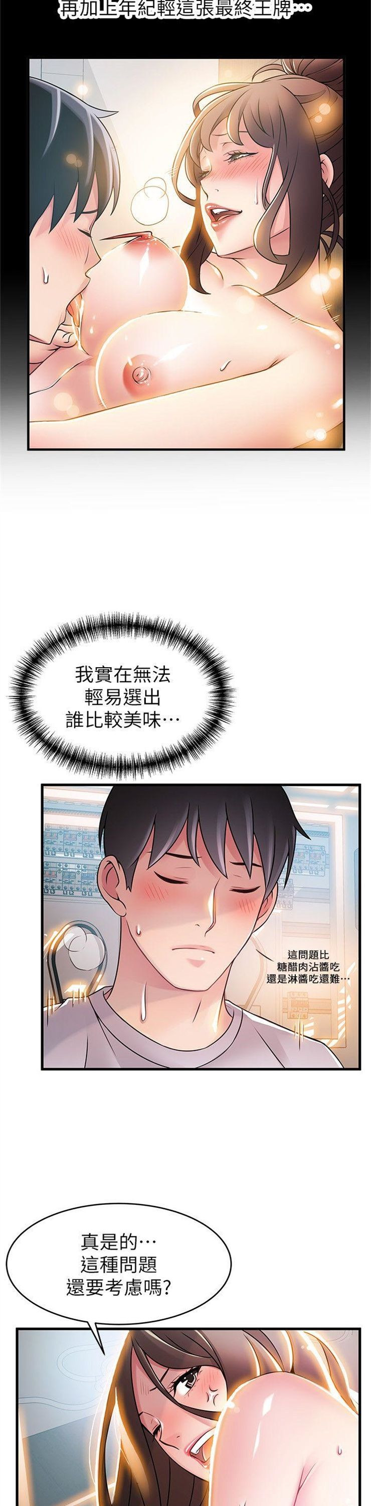 （週7）弱點 1-83 中文翻譯（更新中）全集