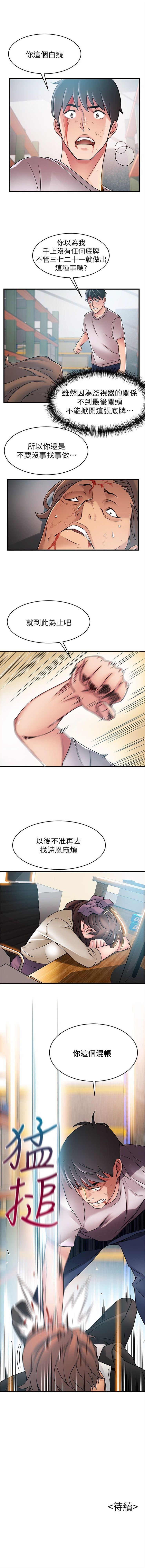 （週7）弱點 1-83 中文翻譯（更新中）全集