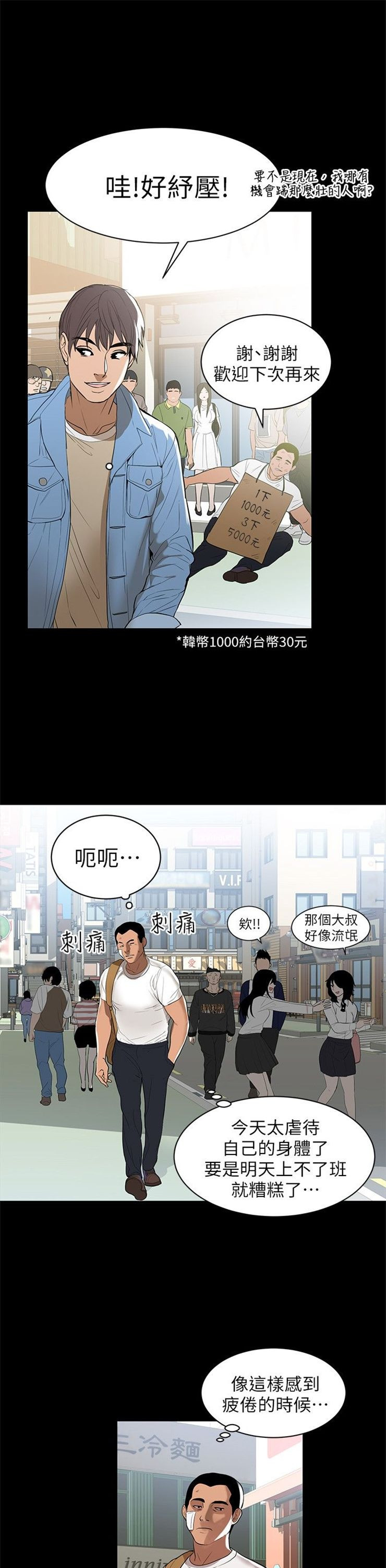 （週6）兼職奶媽 1-41 中文翻譯 （更新中）全集