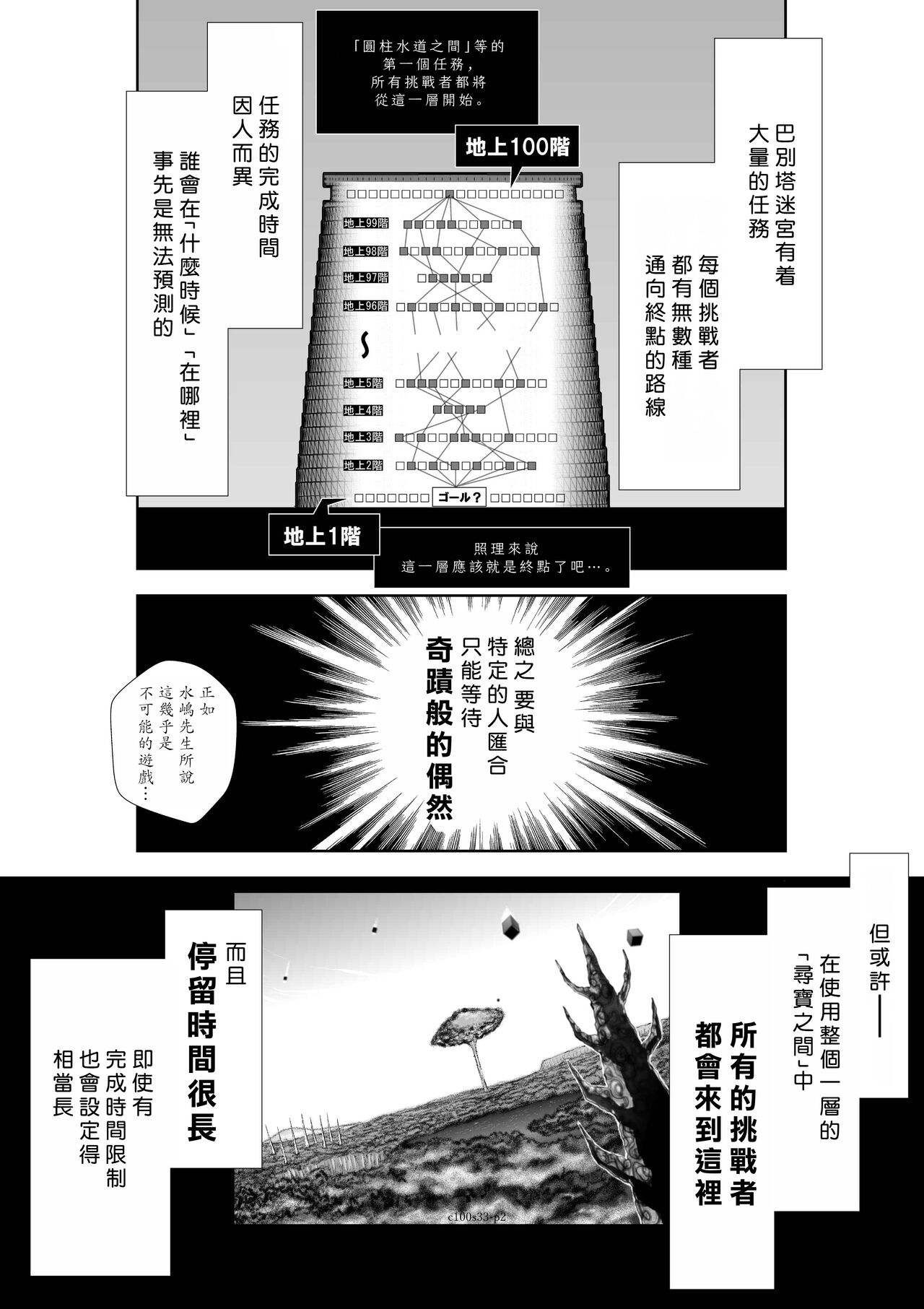 [Tetsu MOMOTA] Chijou Hyakkai R18 Ch31-35 [Chinese] 地上100層 [牛頭人酋長之魂漢化]全集