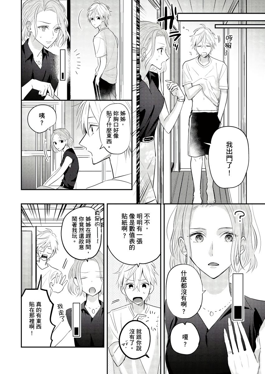 [GO Mouriki] Kamoku na Shinyuu ga Tadano Muttsuri Deshita | 面瘫的好友他根本就性慾破表砰砰砰 Ch. 1-6 完结 [Chinese] [拾荒者汉化组] [Digital]全集