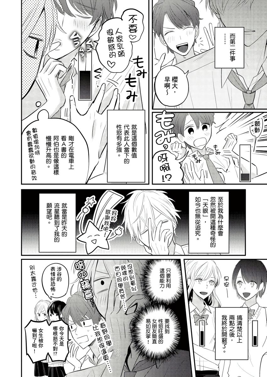 [GO Mouriki] Kamoku na Shinyuu ga Tadano Muttsuri Deshita | 面瘫的好友他根本就性慾破表砰砰砰 Ch. 1-6 完结 [Chinese] [拾荒者汉化组] [Digital]全集