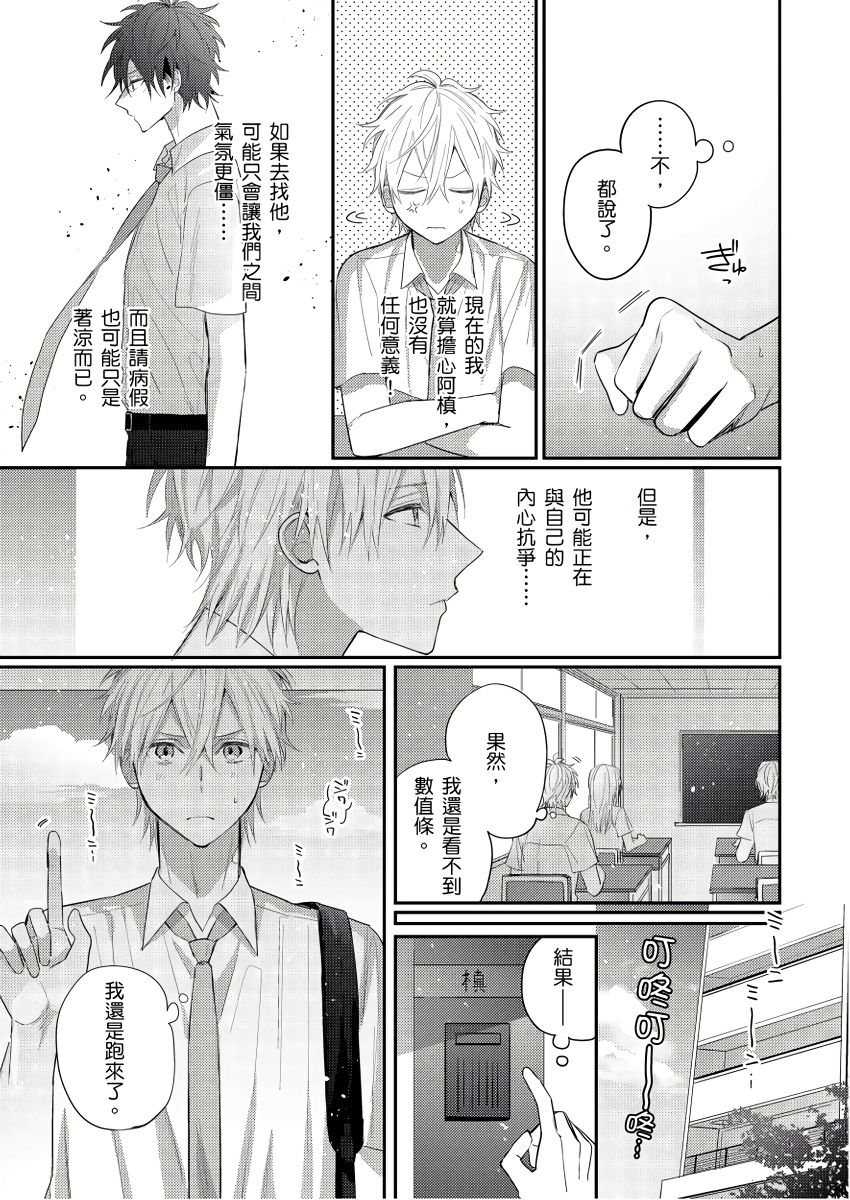 [GO Mouriki] Kamoku na Shinyuu ga Tadano Muttsuri Deshita | 面瘫的好友他根本就性慾破表砰砰砰 Ch. 1-6 完结 [Chinese] [拾荒者汉化组] [Digital]全集