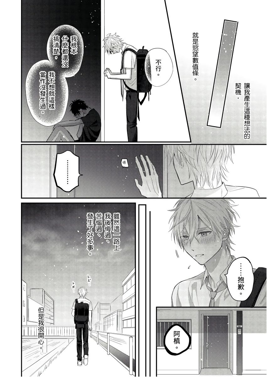 [GO Mouriki] Kamoku na Shinyuu ga Tadano Muttsuri Deshita | 面瘫的好友他根本就性慾破表砰砰砰 Ch. 1-6 完结 [Chinese] [拾荒者汉化组] [Digital]全集