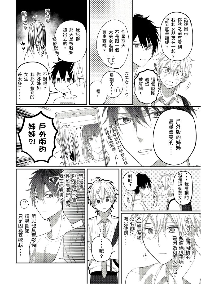 [GO Mouriki] Kamoku na Shinyuu ga Tadano Muttsuri Deshita | 面瘫的好友他根本就性慾破表砰砰砰 Ch. 1-6 完结 [Chinese] [拾荒者汉化组] [Digital]全集