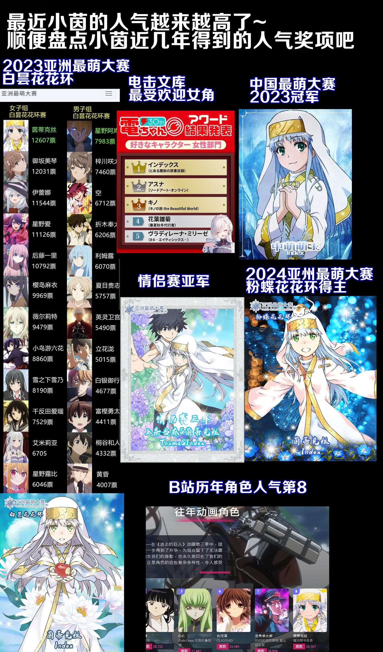 茵蒂克丝的无尽凌辱第14话：上条当麻，心碎的强奸&奔腾的激情(Toaru Majutsu no Index) [Chinese]全集