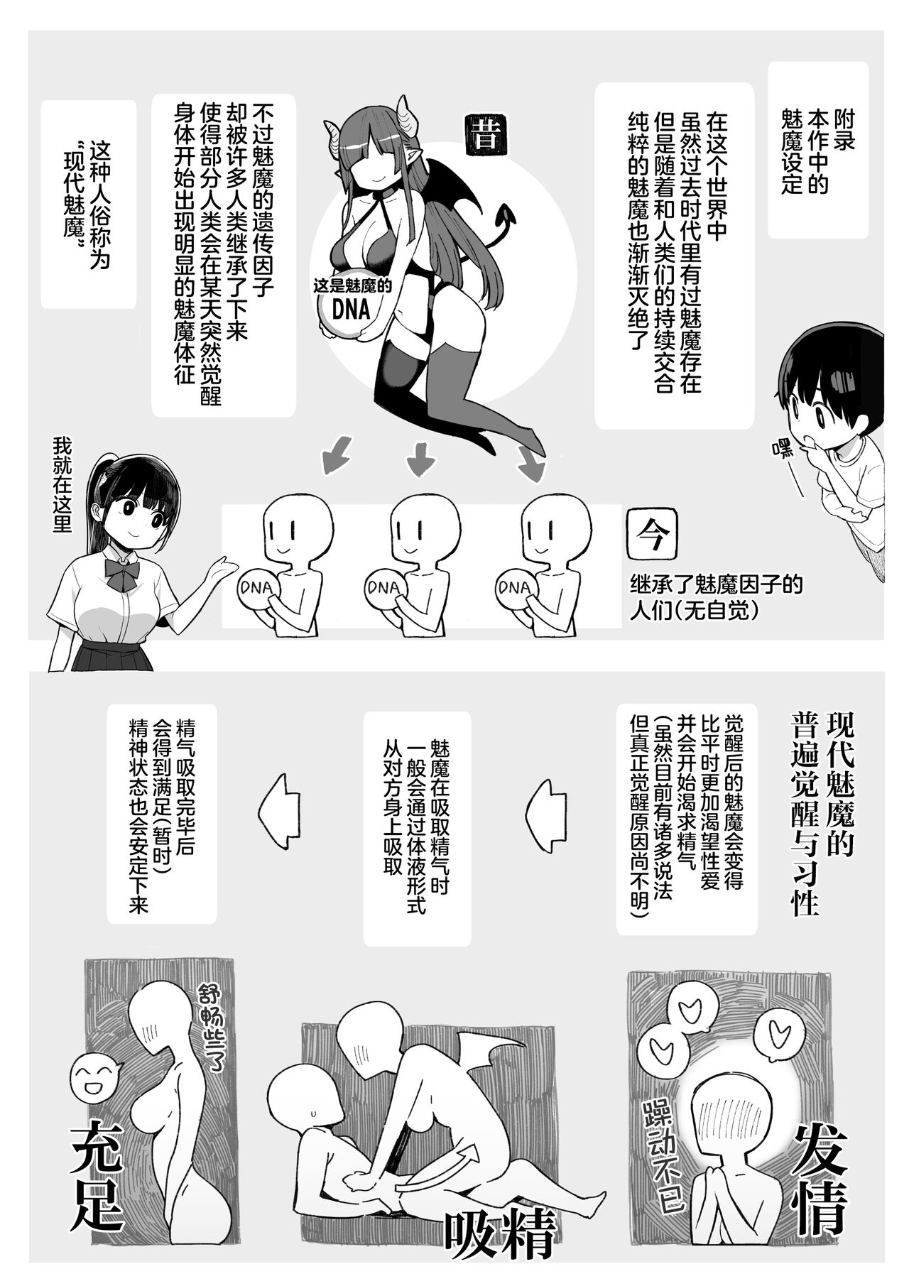 [Higuma-ya (Nora Higuma)] Mijika na Onee-san ga Succubus datta node Sakusei sareru Ohanashi[Chinese] [肉包汉化组][Digital]全集